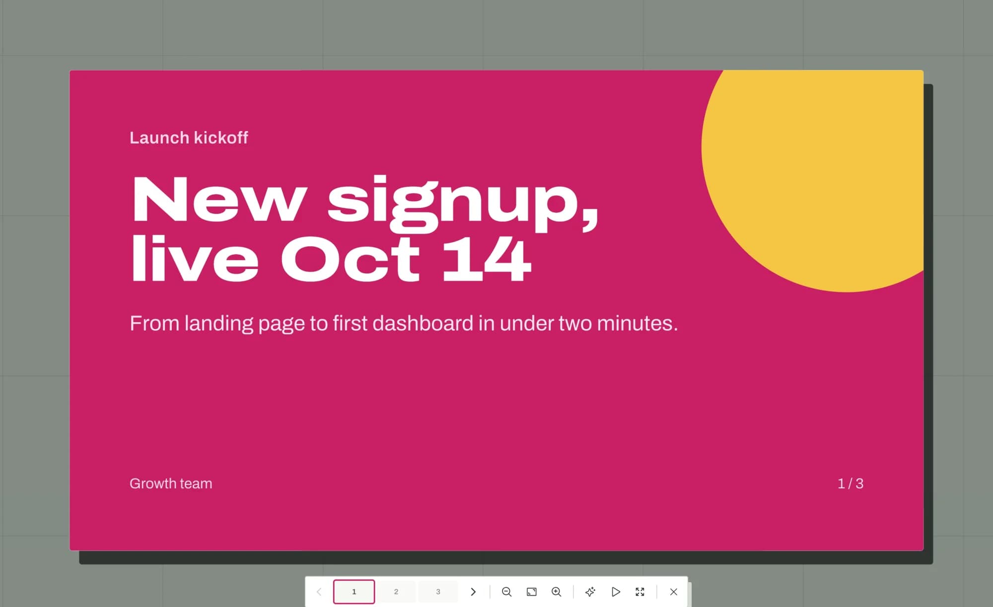 The first slide, Launch kickoff: New signup, live Oct 14, presented full screen from the board.